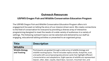 Outreach Resources: USFWS Oregon Fish and Wildlife Conservation Education Program