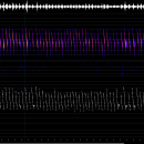 acoustic call signature image