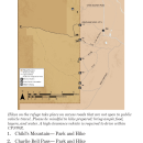 East Side Hikes Guide