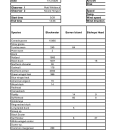 BNWR Winter Aerial Waterfowl Survey 2026