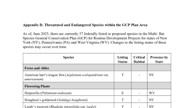 Appendix D: Threatened and Endangered Species within the GCP Plan Area